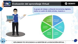 DIAPOSITIVAS DE EVALUACION DE APRENDIZAJE VIRTUAL CON LA DIFERENTES ...