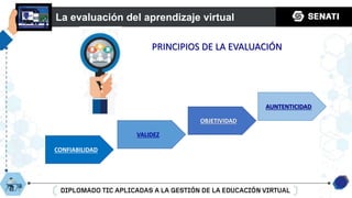 DIAPOSITIVAS DE EVALUACION DE APRENDIZAJE VIRTUAL CON LA DIFERENTES ...