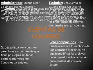  virus Sevendust, también conocido como 666, que podía borrar todos los archivos del sistema que no fueran aplicaciones. El nombre 666 se le puso tras detectar que este virus dejaba una carpeta con el mismo nombre en el disco duro del equipo que se ejecutaba a las 6 de los días 6 y 12 del mes. 