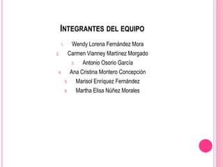 INTEGRANTES DEL EQUIPO
1. Wendy Lorena Fernández Mora
2. Carmen Vianney Martínez Morgado
3. Antonio Osorio García
4. Ana C...