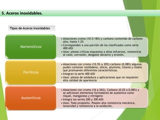 5. Aceros inoxidables.
Tipos de Aceros Inoxidables
• Aleaciones cromo (10.5-18%) y carbono contenido de carbono
alto, hasta 1.2%
• Corresponden a una porción de los clasificados como serie
400 AISI
• Usos: piezas críticas expuestas a altos esfuerzos, resistencia
al calor, corrosión, desgaste abrasivo y erosión.
Martensíticos
• Aleaciones con cromo (10.5% a 30%) carbono (0.08%) algunos
puden contener molibdeno, silicio, aluminio, titanio y niobio
que promueven diferentes características.
• Integran la serie 400 AISI
• Usos: piezas de soldadura y aplicaciones que no requieren
alta calidad de apariencia
Ferríticos
• Aleaciones con cromo (16 a 26%), Carbono (0.03 a 0.08%) y
se adicionan elementos formadores de austenica como
níquel, manganeso y nitrógeno
• Integra las series 200 y 300 AISI
• Usos: Todo propósito. Poseen alta resistencia mecánica,
tenacidad y resistencia a la oxidación,
Austeníticos
 