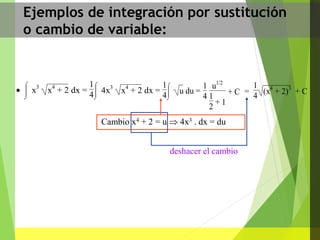 Ejemplos de integración por sustitución
o cambio de variable:
deshacer el cambio





x3
x4
+ 2 dx =
1
4



4x3
x4
+ 2 dx =
Cambio x4 + 2 = u  4x3 . dx = du
1
4



u du =
1
4
u1/2
1
2
+ 1
+ C =
1
4
(x4
+ 2)3
+ C
 