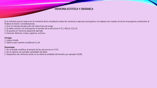MEMORIA ESTÁTICA Y DINÁMICA 
Es la memoria que se reserva en el momento de la compilación antes de comenzar a ejecutar el programa. Los objetos son creados al iniciar el programa y destruidos al 
finalizar el mismo. Consideraciones: 
1. Error en tiempo de ejecución de índice fuera de rango 
2. Se debe conocer con anticipación el tamaño de la estructura V [3 ], M[2,2], C[5,3,2] 
3. Se guarda en memoria adyacente ejemplo 
4. Vectores, Matrices, Cubos, registros, archivos 
Ventajas 
1. Lógica simple 
2. Optimo para resolver problemas P y M 
Desventajas 
1. No se puede modificar el tamaño de las estructuras en T.D.E 
2. No se optima con grandes cantidades de datos 
3. Desperdicio de memoria cando no se utiliza la totalidad del tamaño por ejemplo V[100] 
 