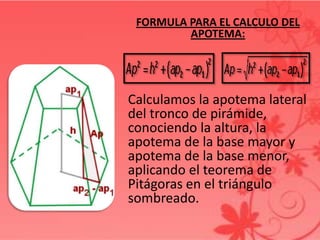 FORMULA PARA EL CALCULO DEL
         APOTEMA:




Calculamos la apotema lateral
del tronco de pirámide,
conociendo la altura, la
apotema de la base mayor y
apotema de la base menor,
aplicando el teorema de
Pitágoras en el triángulo
sombreado.
 