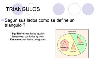 TRIANGULOS Según sus lados como se define un triangulo ? *  Equilátero:  tres lados iguales *  Isósceles:  dos lados iguales. *  Escaleno:  tres lados desiguales. 