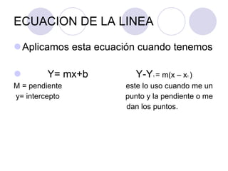 ECUACION DE LA LINEA Aplicamos esta ecuación cuando tenemos  Y= mx+b  Y-Y 1  = m(x – x 1  ) M = pendiente  este lo uso cuando me un  y= intercepto  punto y la pendiente o me dan los puntos. 