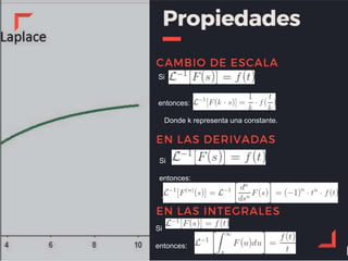 Si
entonces:
Donde k representa una constante.
Si
entonces:
.
Si
entonces: