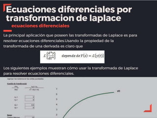 Transformada de laplace