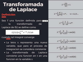 𝑡 ≥ 0
𝐿 𝑓(𝑡) = 0
+∞
𝑒−𝑠𝑡 𝑓 𝑡 𝑑𝑡