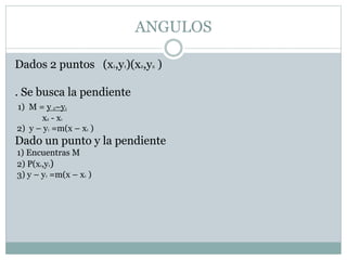 ANGULOS
Dados 2 puntos (x1,y1)(x2,y2 )
. Se busca la pendiente
1) M = y 2–y1
x2 - x1
2) y – y1 =m(x – x1 )
Dado un punto y la pendiente
1) Encuentras M
2) P(x1,y1)
3) y – y1 =m(x – x1 )
 