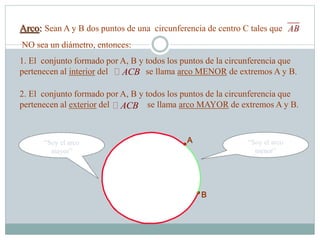 Arco: Sean A y B dos puntos de una circunferencia de centro C tales que
NO sea un diámetro, entonces:
1. El conjunto formado por A, B y todos los puntos de la circunferencia que
pertenecen al interior del se llama arco MENOR de extremos A y B.
2. El conjunto formado por A, B y todos los puntos de la circunferencia que
pertenecen al exterior del se llama arco MAYOR de extremos A y B.
AB
ACB
ACB
A.
B.
“Soy el arco
menor”
“Soy el arco
mayor”
 