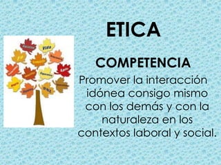 ETICACOMPETENCIAPromover la interacción idónea consigo mismo con los demás y con la naturaleza en los contextos laboral y social.