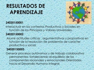 RESULTADOS DE APRENDIZAJE24020150001Interactuar en los contextos Productivos y Sociales en función de los Principios y Valores Universales. 24020150002 Asumir actitudes críticas , argumentativas y propositivas en función de la resolución de problemas de carácter productivo y social. 24020150003Generar procesos autónomos y de trabajo colaborativo permanentes, fortaleciendo el equilibrio de los componentes racionales y emocionales Orientados hacia el Desarrollo Humano Integral. 