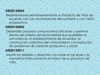 24020150004 Redimensionar permanentemente su Proyecto de Vida de acuerdo con Las circunstancias del contexto y con visión prospectiva. 24020150005 Desarrollar procesos comunicativos eficaces y asertivos dentro de criterios de racionalidad que posibiliten la convivencia, el establecimiento de acuerdos, la construcción colectiva del conocimiento y la resolución de problemas de carácter productivo y social24020150011 Asumir los deberes y derechos con base en las leyes y la normativa institucional en el marco de su proyecto de vida.