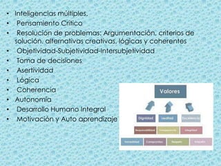 Inteligencias múltiples.  Pensamiento Critico   Resolución de problemas: Argumentación, criterios de solución. alternativas creativas, lógicas y coherentes  Objetividad-Subjetividad-Intersubjetividad  Toma de decisiones  Asertividad  Lógica   Coherencia Autonomía  Desarrollo Humano Integral  Motivación y Auto aprendizaje 