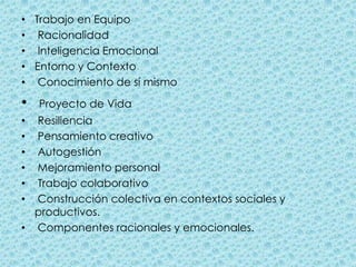 Trabajo en Equipo  Racionalidad  Inteligencia EmocionalEntorno y Contexto  Conocimiento de sí mismoProyecto de Vida  Resiliencia  Pensamiento creativo  Autogestión   Mejoramiento personal  Trabajo colaborativo   Construcción colectiva en contextos sociales y productivos.  Componentes racionales y emocionales. 