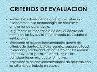 CRITERIOS DE EVALUACIONRealiza las actividades de aprendizaje, utilizando eficientemente la metodología, los recursos y ambientes de aprendizaje. Argumenta la importancia de actuar dentro del marco de las leyes y el ordenamiento ciudadano e institucional. Establece relaciones interpersonales dentro de criterios de libertad, justicia, respeto, responsabilidad, tolerancia y solidaridad, de acuerdo con las normas de convivencia y el rol de cada uno de los participantes en el proceso formativo. Establece relaciones interpersonales de acuerdo con los criterios del trabajo en equipo.