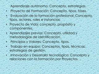 Aprendizaje autónomo: Concepto, estrategias.  Proyecto de Formación: Concepto, tipos, fases.  Evaluación de la formación profesional: Concepto, tipos, actores, roles e instancias. Proyecto de Vida: concepto, propósito y componentes. Aprendizajes previos: Concepto, utilidad y metodologías de identificación.  Principios y Valores: Concepto, tipos.  Trabajo en equipo: Conceptos, tipos, técnicas; estrategias de gestión.  Innovación y Desarrollo tecnológico: Concepto y relaciones con la formación por Proyectos.