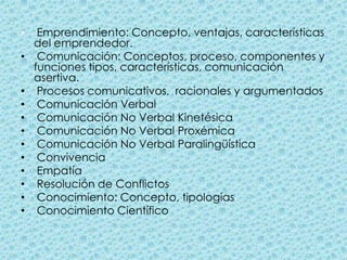 Emprendimiento: Concepto, ventajas, características del emprendedor.  Comunicación: Conceptos, proceso, componentes y funciones tipos, características, comunicación asertiva.  Procesos comunicativos,  racionales y argumentados   Comunicación Verbal   Comunicación No Verbal Kinetésica  Comunicación No Verbal Proxémica  Comunicación No Verbal Paralingüística  Convivencia  Empatía  Resolución de Conflictos  Conocimiento: Concepto, tipologías  Conocimiento Científico 