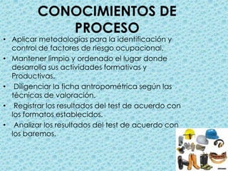 CONOCIMIENTOS DE PROCESOAplicar metodologías para la identificación y control de factores de riesgo ocupacional.Mantener limpio y ordenado el lugar donde desarrolla sus actividades formativas y Productivas. Diligenciar la ficha antropométrica según las técnicas de valoración. Registrar los resultados del test de acuerdo con los formatos establecidos. Analizar los resultados del test de acuerdo con los baremos.