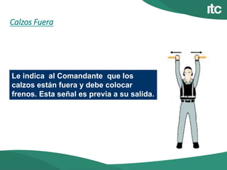 Calzos Fuera
Le indica al Comandante que los
calzos están fuera y debe colocar
frenos. Esta señal es previa a su salida.
 