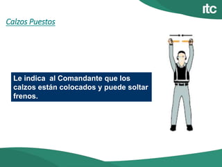 Calzos Puestos
Le indica al Comandante que los
calzos están colocados y puede soltar
frenos.
 