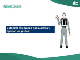 Aplicar Frenos
Extender los brazos hacia arriba y
apretar los puños.
 
