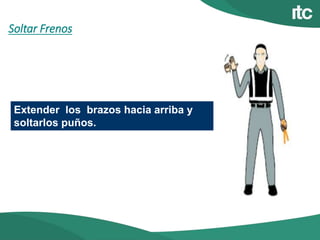 Soltar Frenos
Extender los brazos hacia arriba y
soltarlos puños.
 