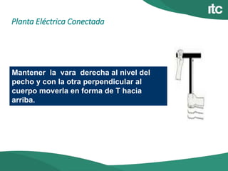 Planta Eléctrica Conectada
Mantener la vara derecha al nivel del
pecho y con la otra perpendicular al
cuerpo moverla en forma de T hacia
arriba.
 