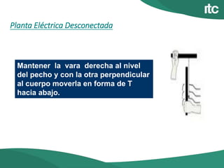 Planta Eléctrica Desconectada
Mantener la vara derecha al nivel
del pecho y con la otra perpendicular
al cuerpo moverla en forma de T
hacia abajo.
 