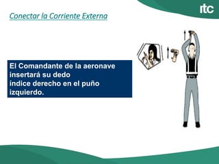 Conectar la Corriente Externa
El Comandante de la aeronave
insertará su dedo
índice derecho en el puño
izquierdo.
 