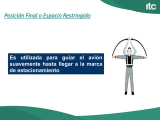 Posición Final o Espacio Restringido
Es utilizada para guiar el avión
suavemente hasta llegar a la marca
de estacionamiento
 