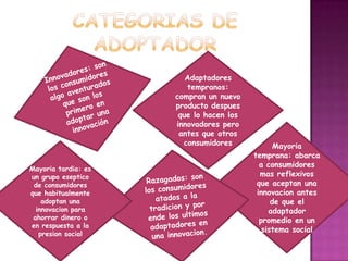 CATEGORIAS DE ADOPTADORInnovadores: son los consumidores algo aventurados que son los primero en adoptar una innovación Adaptadores tempranos: compran un nuevo producto despues que lo hacen los innovadores pero antes que otros consumidoresMayoria temprana: abarca a consumidores mas reflexivos que aceptan una innovacion antes de que el adaptador promedio en un sistema socialMayoriatardia: es un grupo eseptico de consumidores que habitualmente adoptan una innovacion para ahorrar dinero o en respuesta a la presion socialRazagados: son los consumidores atados a la tradicion y por ende los ultimos adaptadores en una innovacion.