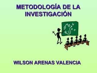 METODOLOGÍA DE LA
  INVESTIGACIÓN




WILSON ARENAS VALENCIA
 