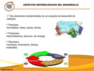 ASPECTOS METODOLOGICOS DEL DESARROLLO  Tres elementos fundamentales de un proyecto de desarrollo de software
