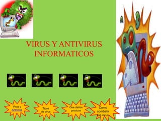 Virus y
Antivirus
Tipos
de virus
Que daños
produce
Como
combatir
los virus
VIRUS Y ANTIVIRUS
INFORMATICOS
 