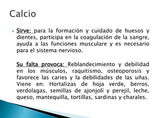    Sirve: para la formación y cuidado de huesos y
    dientes, participa en la coagulación de la sangre,
    ayuda a las funciones musculare y es necesario
    para el sistema nervioso.

    Su falta provoca: Reblandecimiento y debilidad
    en los músculos, raquitismo, osteoporosis y
    favorece las caries y la debilidades de las uñas.
    Viene en: Hortalizas de hoja verde, berros,
    verdolagas, semillas de ajonjolí y perejil, leche,
    queso, mantequilla, tortillas, sardinas y charales.
 