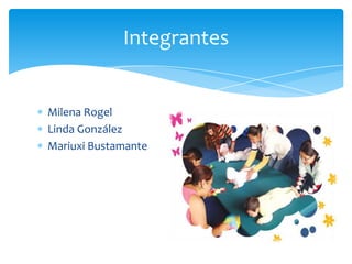 Integrantes


Milena Rogel
Linda González
Mariuxi Bustamante
 