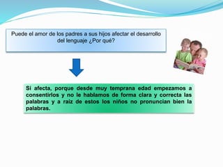 Puede el amor de los padres a sus hijos afectar el desarrollo
del lenguaje ¿Por qué?
Si afecta, porque desde muy temprana edad empezamos a
consentirlos y no le hablamos de forma clara y correcta las
palabras y a raíz de estos los niños no pronuncian bien la
palabras.
 