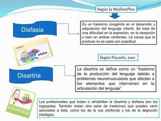 Disfasia
Disartria
Según la MedlinePlus
Es un trastorno congénito en el desarrollo y
adquisición del lenguaje infantil. Se trata de
una dificultad en la expresión, en la recepción
o bien en ambas vertientes. La causa que la
produce no se sabe con exactitud.
Según Puyuelo, 2001
La disartria se define como un “trastorno
de la producción del lenguaje debido a
problemas neuromusculares que afectan a
los elementos que intervienen en la
articulación del lenguaje”
Los profesionales que tratan o rehabilitan la disartria y disfasia son los
logopedas. También tratan otra serie de trastornos que pueden venir
asociados a ésta, como los de la voz (disfonía) y los de la deglución
(disfagia).
 