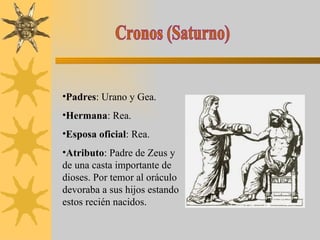Cronos (Saturno) Padres : Urano y Gea. Hermana : Rea. Esposa oficial : Rea. Atributo : Padre de Zeus y de una casta importante de dioses. Por temor al oráculo devoraba a sus hijos estando estos recién nacidos. 