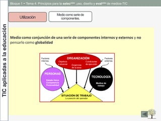 TICaplicadasalaeducación Bloque 1 ~ Tema 4: Principios para la selección ,uso, diseño y evalción de medios-TIC
Utilización
Mediocomoseriede
componentes.
Medio como conjunción de una serie de componentes internos y externos y no
pensarlo como globalidad.
 