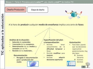 Diseño-Producción Etapade diseño
TICaplicadasalaeducación Bloque 1 ~ Tema 4: Principios para la selección ,uso, diseño y evalción de medios-TIC
A la hora de producir cualquier medio de enseñanza implica una serie de fases:
Análisis de la situación:
• Selección de contenidos
• Concreción de los receptores.
• Determinación de los medios y
conexión con las TIC.
• Revisión de los materiales…
Especificación del plan
y temporalización:
• Permite tener
conocimientos de la
dificultad temporal a
llevar.
• Permite modificar para
mejorar.
• Permite adquirir
decisiones oportunas
Documentación
• Recogida de documentación
para la producción del
medio
Guionización:
• Fase clave puesto
que las decisiones
repercutirán
posteriormente. Hay
dos tipos:
 Guiones
literarios
 Guiones
técnicos
 