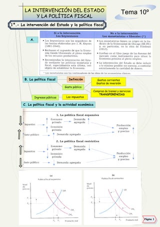 LA INTERVENCIÓN DEL ESTADO
Y LA POLÍTICA FISCAL
1º.- La intervención del Estado y la política fiscal
A.
B. La política fiscal Definición
Gasto público
Ingresos públicos
Gastos corrientes
Gastos de inversión
Compras de bienes y servicios
TRANSFERENCIAS
Los impuestos
C. La política fiscal y la actividad económica
Página 1
 