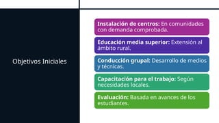 Objetivos Iniciales
Instalación de centros: En comunidades
con demanda comprobada.
Educación media superior: Extensión al
ámbito rural.
Conducción grupal: Desarrollo de medios
y técnicas.
Capacitación para el trabajo: Según
necesidades locales.
Evaluación: Basada en avances de los
estudiantes.
 