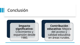Conclusión
Impacto
significativo:
Crecimiento y
expansión desde
1980.
Contribución
educativa: Mejora
del acceso y
calidad educativa
en áreas rurales.
 