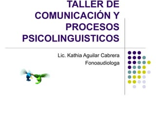 TALLER DE
COMUNICACIÓN Y
PROCESOS
PSICOLINGUISTICOS
Lic. Kathia Aguilar Cabrera
Fonoaudiologa
 