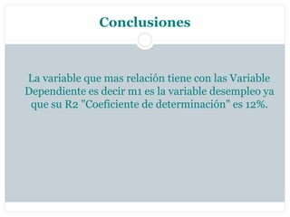 Conclusiones



La variable que mas relación tiene con las Variable
Dependiente es decir m1 es la variable desempleo ya
 que su R2 "Coeficiente de determinación" es 12%.
 