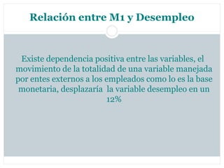 Relación entre M1 y Desempleo


 Existe dependencia positiva entre las variables, el
movimiento de la totalidad de una variable manejada
por entes externos a los empleados como lo es la base
 monetaria, desplazaría la variable desempleo en un
                         12%
 