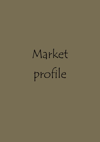 Market
profile
 